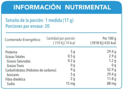 Tabla nutrimental de Genius Shake de VitalHealth con información de proteínas, carbohidratos, azúcares, fibra y calorías por porción.
