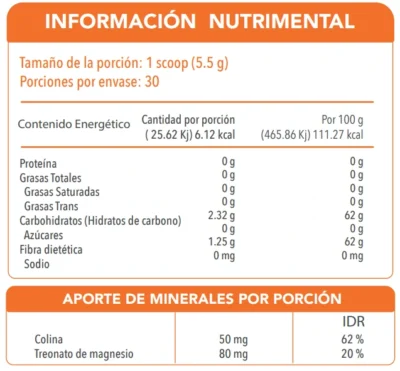 Tabla nutrimental del suplemento infantil SmartBiotics con fibra, colina y treonato de magnesio