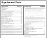 Tabla nutrimental del suplemento multivitamínico en polvo V-Daily de VitalHealth.