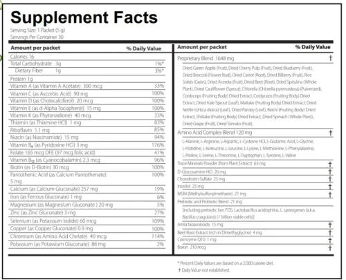 Tabla nutrimental del suplemento multivitamínico en polvo V-Daily de VitalHealth.