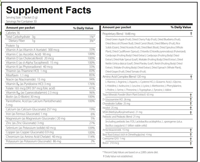 Tabla nutrimental del suplemento multivitamínico en polvo V-Daily de VitalHealth.