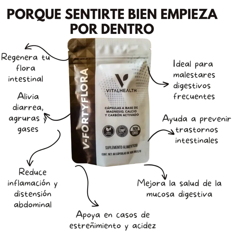 Beneficios digestivos del suplemento V-Fortyflora: alivia inflamación, gases, agruras y favorece la salud intestinal.