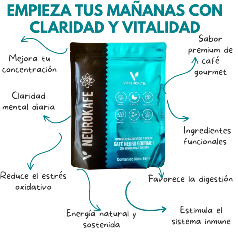 Beneficios del suplemento V Neurokafe de VitalHealth, enfocados en claridad mental, concentración, energía sostenida, sistema inmune y digestión.