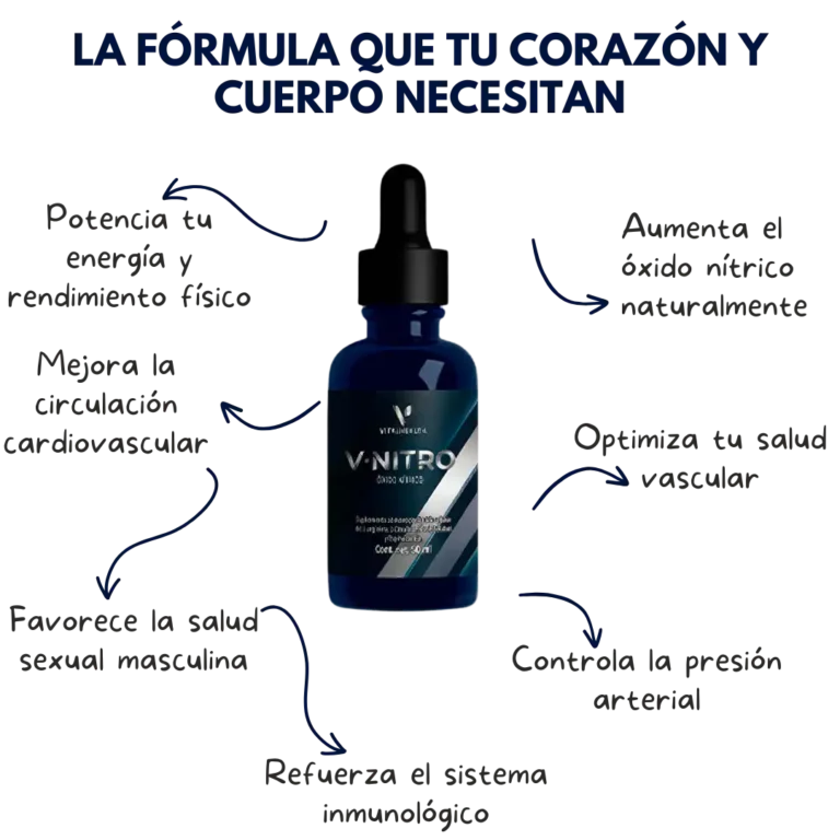 Imagen con beneficios destacados de V-Nitro de VitalHealth: mejora la circulación, potencia el rendimiento físico, apoya la salud sexual, controla la presión arterial y refuerza el sistema inmunológico.