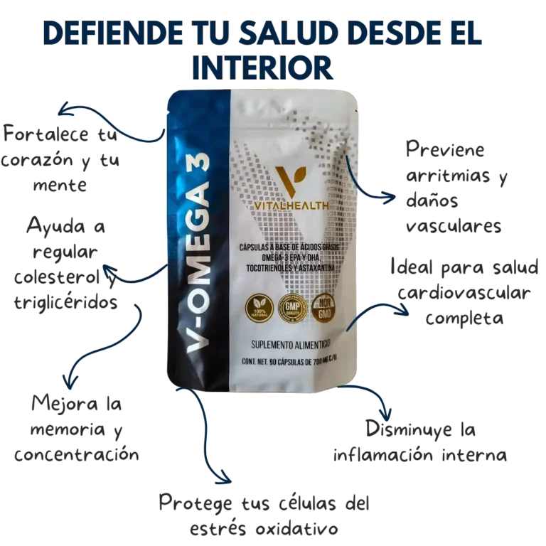Beneficios del suplemento V-Omega 3 VitalHealth: apoya la salud cardiovascular, memoria, concentración y reduce inflamación.