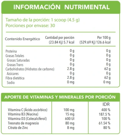 Tabla nutrimental del suplemento infantil D-Fence Kids de VitalHealth, con vitaminas, minerales y fibra.
