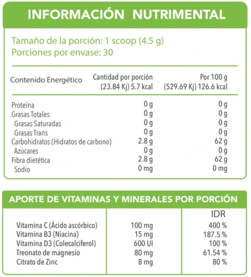 Tabla nutrimental del suplemento infantil D-Fence Kids de VitalHealth, con vitaminas, minerales y fibra.