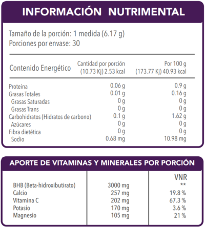 Tabla nutrimental del suplemento KetoPlus BHB de VitalHealth, con vitaminas, minerales y contenido energético por porción.