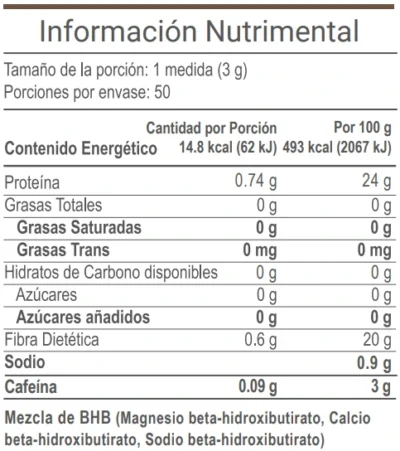 Tabla nutrimental de V-Ketokafe BHB de VitalHealth con contenido energético, proteínas y mezcla de BHB.