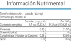 Tabla nutrimental del suplemento V-Asculax de Vital Health con información de proteínas, calorías, carbohidratos y sodio por cápsula.