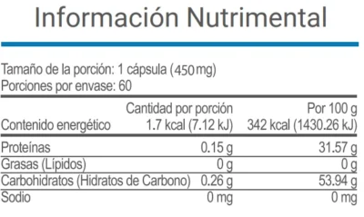 Tabla nutrimental del suplemento V-Asculax de Vital Health con información de proteínas, calorías, carbohidratos y sodio por cápsula.