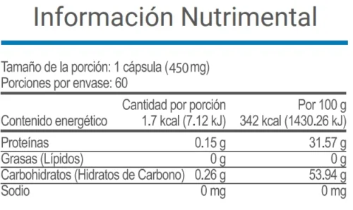 Tabla nutrimental del suplemento V-Asculax de Vital Health con información de proteínas, calorías, carbohidratos y sodio por cápsula.