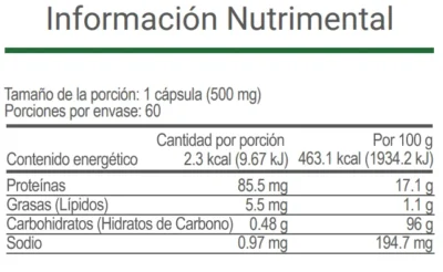 Tabla nutrimental de V-Control con información por porción y por 100 g.