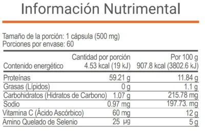 Tabla nutrimental del suplemento V-Curcumax de VitalHealth, con contenido de cúrcuma, vitamina C y selenio.