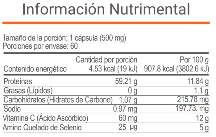 Tabla nutrimental del suplemento V-Curcumax de VitalHealth, con contenido de cúrcuma, vitamina C y selenio.