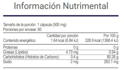 Tabla nutrimental de V-Glucalose VitalHealth con contenido calórico, lípidos, carbohidratos y sodio por cápsula