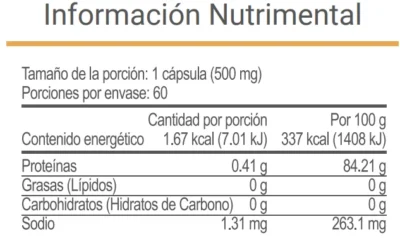 Tabla de información nutrimental de V-Itadol VitalHealth por porción de cápsula