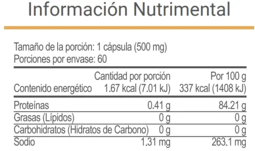 Tabla de información nutrimental de V-Itadol VitalHealth por porción de cápsula
