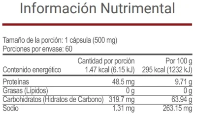 Tabla nutrimental del suplemento V-Itaren de VitalHealth con información calórica y de macronutrientes por cápsula.