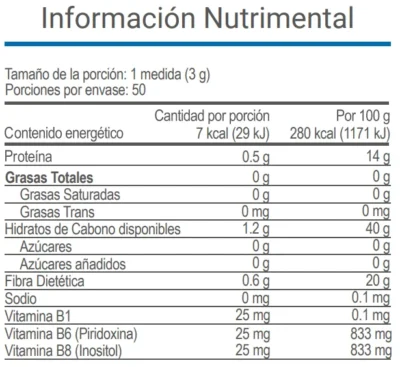 Tabla nutrimental del suplemento V Neurokafe con desglose de macronutrientes, vitaminas y contenido energético.
