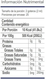 Tabla nutrimental de V-Nitro de VitalHealth. Información por porción de 2 ml: 10 kcal, 0 g de proteínas, grasas o azúcares, y 5 mg de sodio.