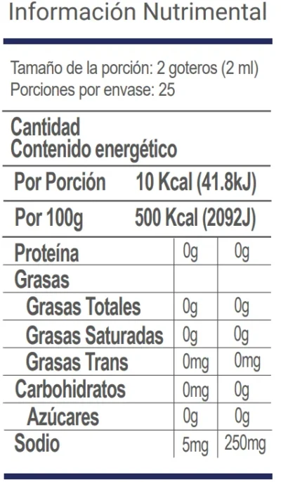 Tabla nutrimental de V-Nitro de VitalHealth. Información por porción de 2 ml: 10 kcal, 0 g de proteínas, grasas o azúcares, y 5 mg de sodio.