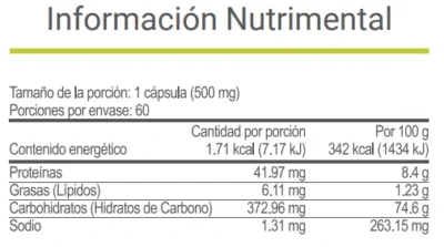 Tabla nutrimental de V-Organex de VitalHealth con valores por cápsula