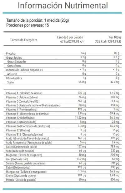 Tabla nutrimental del suplemento VitalPro de VitalHealth con información detallada de proteínas, vitaminas y minerales por porción.