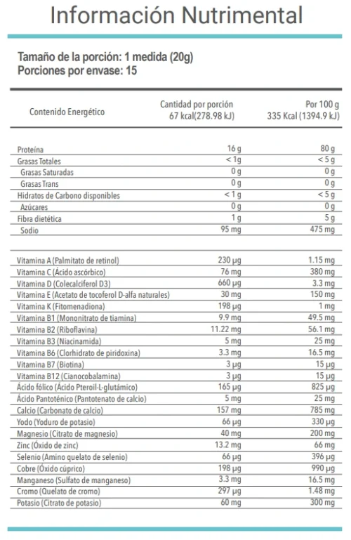 Tabla nutrimental del suplemento VitalPro de VitalHealth con información detallada de proteínas, vitaminas y minerales por porción.